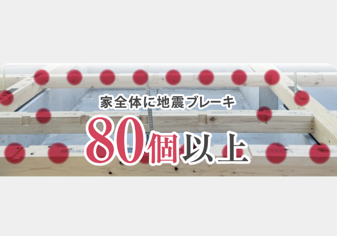 家全体に地震ブレーキ80個以上
