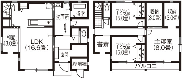 趣味と子育てを満喫 ソーラー収入７ ５万円の家 新築 注文住宅ならイシンホーム 標準装備でウイルス対策のある家